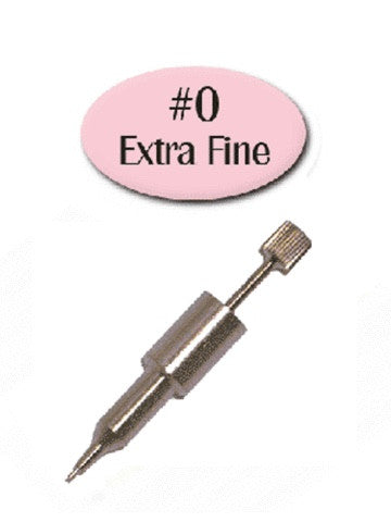 Electric Kistka  Tips