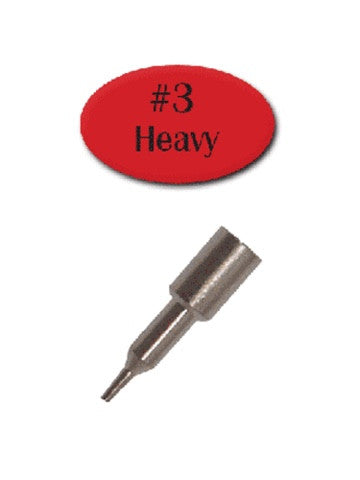 Electric Kistka  Tips